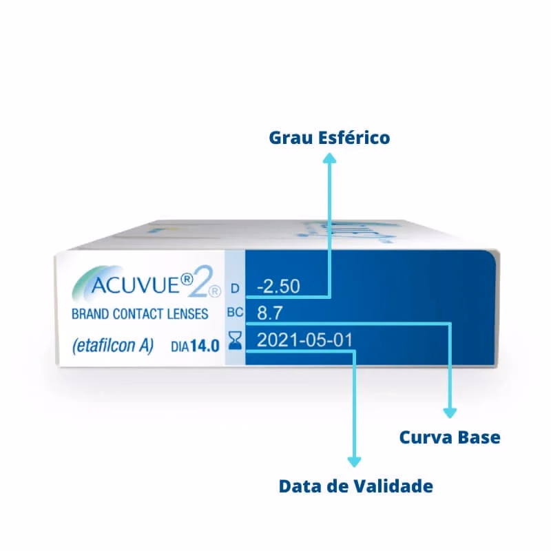 Indicação do grau esférico, curva-base e validade na caixa ACUVUE 2