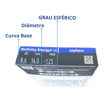 Detalhe da caixa Biofinity Energys indicando grau esférico, curva-base e diâmetro