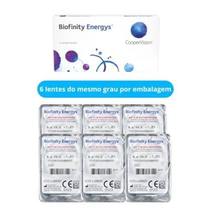 Caixa e seis blisters das lentes de contato mensais Biofinity Energys