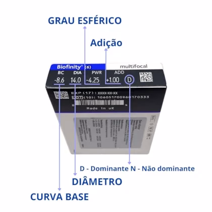 Identificação do grau esférico, adição, desenho D ou N, curva-base e diâmetro na caixa Biofinity Multifocal