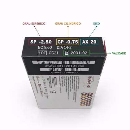Localização do grau esférico, cilíndrico, eixo e validade na caixa BioSoft HD Tórica