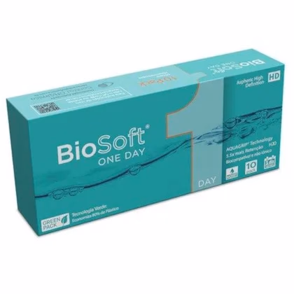 Caixa BioSoft One Day vista em perspectiva