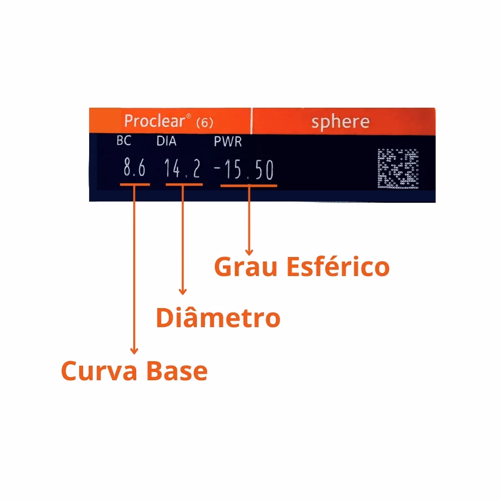 Identificação da curva-base, diâmetro e grau esférico na embalagem Proclear